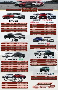 daftar-harga-terbaru-mobil-chery-arta-jakarta-per-februari-2026